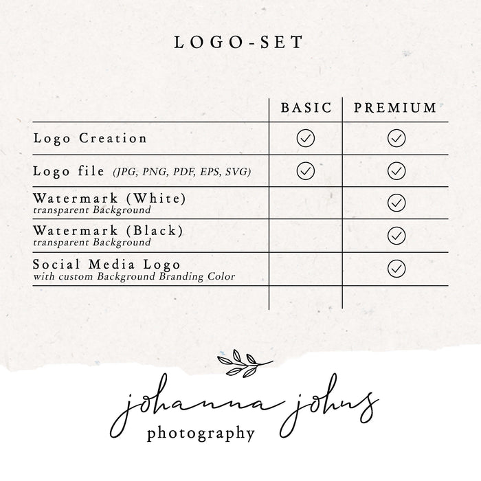 Business-LOGO Design Set No1