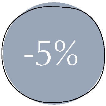 Alles bis zu 5%