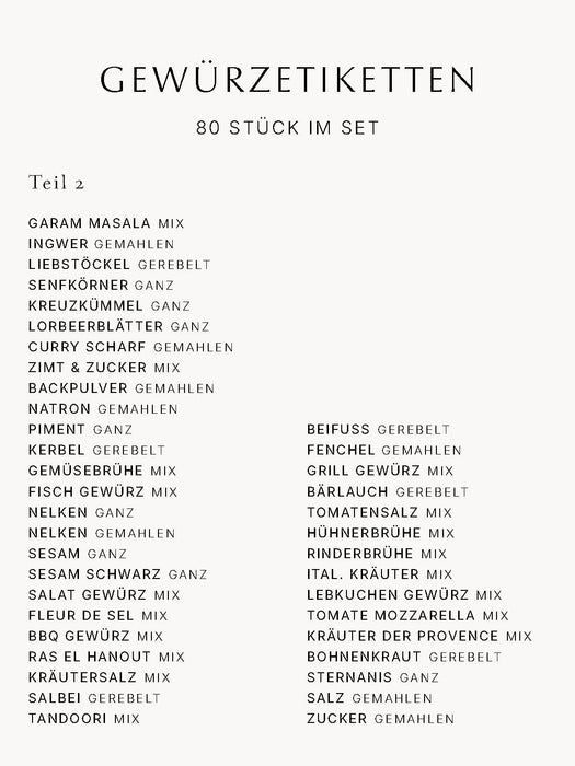 Gewürzetiketten No.1 | ⌀ 3cm