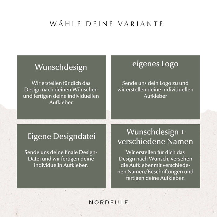 WETTERFEST 68x21mm individuelle Aufkleber